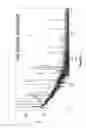 Fig. 06 - Method for the purification of radium from different sources
