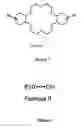 Fig. 08 - Method for the purification of radium from different sources