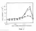 Fig. 02 - Modular nanoparticles for adaptable vaccines