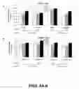 Fig. 10 - METHODS AND COMPOSITIONS USING CHELATOR-ANTIBODY CONJUGATES