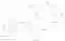 Fig. 102 - Dendritic chelated compounds, methods for making the same and pharmaceutical compositions containing the same