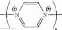 Fig. 11 - Dendritic chelated compounds, methods for making the same and pharmaceutical compositions containing the same