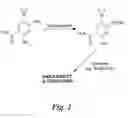 Fig. 03 - Use of alpha-hydroxy carbonyl compounds as reducing agents