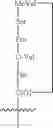 Fig. 10 - Use of alpha-hydroxy carbonyl compounds as reducing agents