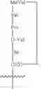 Fig. 65 - Use of alpha-hydroxy carbonyl compounds as reducing agents