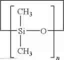 Fig. 02 - Anhydrous Antiperspirant Compositions