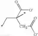 Fig. 09 - TREATING HYPERKALEMIA WITH CROSSLINKED CATION EXCHANGE POLYMERS OF IMPROVED PHYSICAL PROPERTIES
