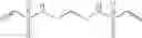 Fig. 16 - TREATING HYPERKALEMIA WITH CROSSLINKED CATION EXCHANGE POLYMERS OF IMPROVED PHYSICAL PROPERTIES