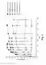Fig. 07 - Methods of treating anemia using recombinant adeno-associated virus virions