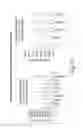 Fig. 11 - Method of preventing fat graft resorption by administering fat-derived cells and poloxamer P 188