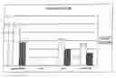 Fig. 01 - CELLULAR COMPOSITIONS AND METHODS OF MAKING AND USING THEM