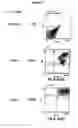 Fig. 03 - CELLULAR COMPOSITIONS AND METHODS OF MAKING AND USING THEM