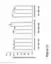 Fig. 15 - PEPTIDE AND USES THEREOF