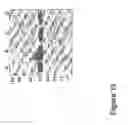 Fig. 17 - PEPTIDE AND USES THEREOF