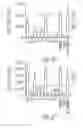 Fig. 04 - HCV neutralizing epitopes