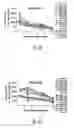 Fig. 06 - HCV neutralizing epitopes