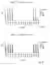 Fig. 13 - HCV neutralizing epitopes