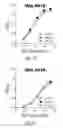 Fig. 21 - HCV neutralizing epitopes