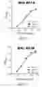 Fig. 23 - HCV neutralizing epitopes