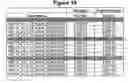 Fig. 19 - Optimized antibodies that target HM1.24