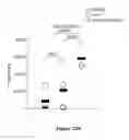Fig. 35 - Compositions and methods for modulating responses mediated or associated with BTLA activity