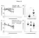 Fig. 47 - Compositions and methods for modulating responses mediated or associated with BTLA activity