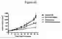 Fig. 54 - Frizzled-binding agents and uses thereof