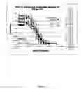 Fig. 06 - Altered Immunogenic Landscape in HIV-1 Envelope Proteins