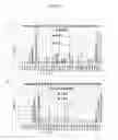 Fig. 09 - Altered Immunogenic Landscape in HIV-1 Envelope Proteins