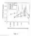 Fig. 05 - Methods and Reagents for Regulation of Cellular Responses in Biological Systems