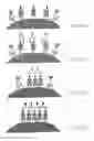 Fig. 09 - Methods and Reagents for Regulation of Cellular Responses in Biological Systems