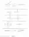 Fig. 10 - Methods and Reagents for Regulation of Cellular Responses in Biological Systems