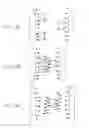 Fig. 11 - Methods and Reagents for Regulation of Cellular Responses in Biological Systems