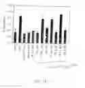 Fig. 12 - Methods and Reagents for Regulation of Cellular Responses in Biological Systems