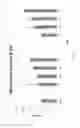 Fig. 17 - Methods of modulating the negative chemotaxis of immune cells