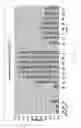 Fig. 36 - Methods of modulating the negative chemotaxis of immune cells