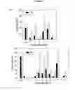 Fig. 04 - α-galactosylceramide derivatives, pharmaceutically acceptable salts thereof, preparation method and pharmaceutical composition for the immune adjuvant containing the same as an active ingredient