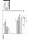 Fig. 13 - Hepatitis C virus codon optimized non-structural NS3/4A fusion gene