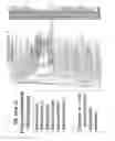 Fig. 02 - ACUTTE TRANSMITTED HIV ENVELOPE SIGNATURES