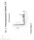 Fig. 07 - ACUTTE TRANSMITTED HIV ENVELOPE SIGNATURES