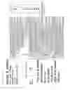 Fig. 15 - ACUTTE TRANSMITTED HIV ENVELOPE SIGNATURES
