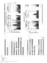 Fig. 37 - ACUTTE TRANSMITTED HIV ENVELOPE SIGNATURES