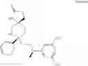 Fig. 02 - Tablet formulations containing 8-[{1-(3,5-Bis-(trifluoromethyl)phenyl)-ethoxy}-methyl]-8-phenyl-1,7-diaza-spiro[4.5]decan-2-one salts and tablets made therefrom