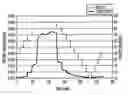 Fig. 01 - Bupropion hydrobromide and therapeutic applications