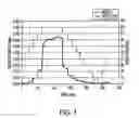 Fig. 02 - Bupropion hydrobromide and therapeutic applications