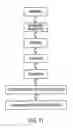 Fig. 12 - Bupropion hydrobromide and therapeutic applications