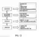 Fig. 13 - Bupropion hydrobromide and therapeutic applications