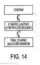 Fig. 15 - Bupropion hydrobromide and therapeutic applications