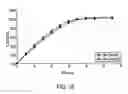 Fig. 19 - Bupropion hydrobromide and therapeutic applications