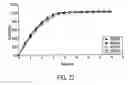 Fig. 23 - Bupropion hydrobromide and therapeutic applications